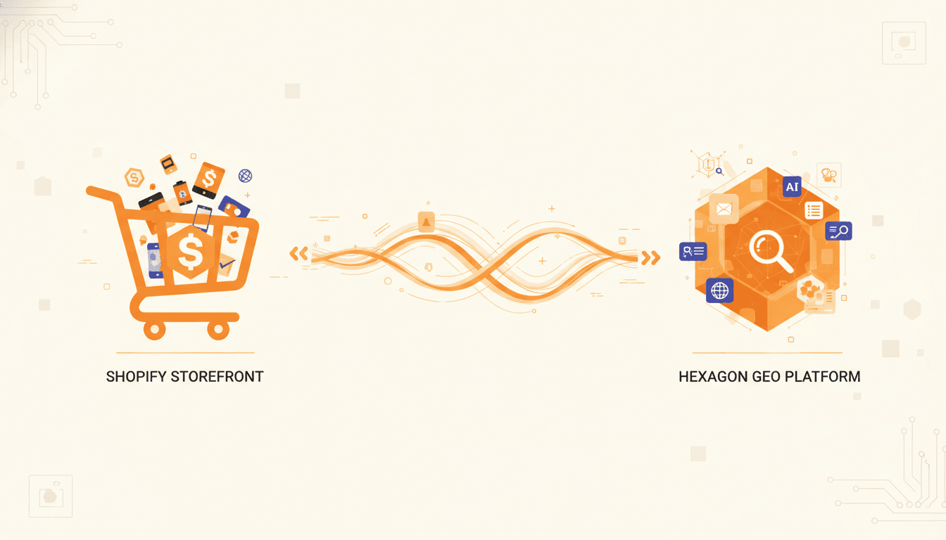 Hero image for How to Integrate Hexagon’s GEO Platform with Shopify to Capture Medium-Intent AI Shopper Conversions - Hexagon Shopify integration and medium-intent AI conversions